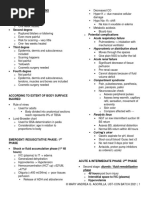 Ms 09: Burns: Curling's Ulcer