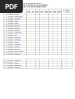 Department of Aeronautical Engineering ACADEMIC YEAR 2018-2019 (ODD Semester)