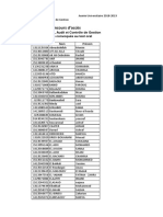 Resultat Test Écrit FACG 1819