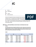 Memo Final dddm2