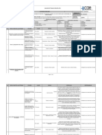 Mvis-F56-372-R2 Analisis Seguro de Trabajo (Ast) Cargue y Descargue de Materiales