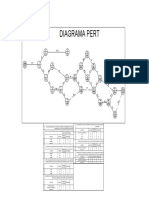 Diagrama Pert Obra