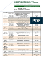 Rundown Kkn-Dikonversi