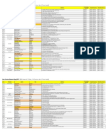 AIN Service Network Aug - 17