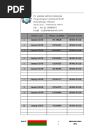 Inspection Report Wheel Loader Area Pantura November 2018: Note: Breakdown RFU