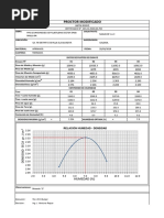 Formato Proctor Modificado PDF