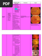 Tabla de Patalogías Oftálmicas 2019