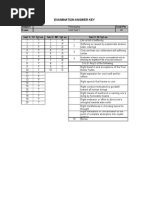 3.c.ii. Philosophy - Unit Test 1 Answer Key