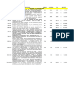 Presupuesto de de Carretera Con Concreto Hidraulico y Alcantarillado PDF