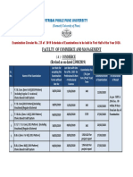 Faculty of Commerce and Management (Revised As On Dated 23/08/2019)