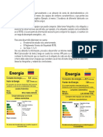 Comparación de Electrodomésticos