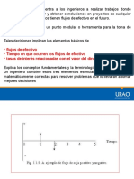 Flujos de Efectivo - Tiempo en Que Ocurren Los Flujos de Efectivo - Tasas de Interés Relacionadas Con El Valor Del Dinero en El Tiempo