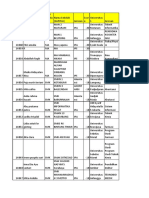 #2 Terbaru! CEREBRUM SNMPTN 2019 - Versi 2 (Terbaru) PDF