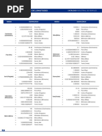 Tabla de Equivalencias de Longitudes: Unidad Equivalencia Unidad Equivalencia