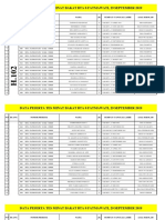 Lokasi Psikotes 29 September