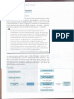 1-5 Mito Mapa Conceptual