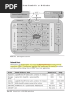 Part I: Sap Netweaver Introduction and Architecture Chapter 4: Sap Erp Integration Overview With Other Systems