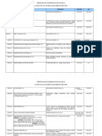 Lista Empresaszona Franca Publica Web 15-03-2018