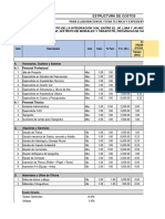 Estructura de Costo Actualizacion de Presupuesto