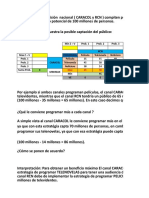 Casos Práctico Teoría de Juegos