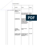 RPK Bok Yankestradkom 2020 Uptd Puskesmas Penebel II