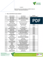 Lampiran SK Hasil Seleksi Administrasi Wilayah Medan