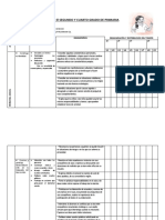 Planificacion Anual para El Tercer Grado de Primaria