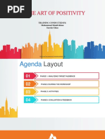 The Art of Positivity: Training Conducted By: Muhammad Munib Khan Saeeda Ghias