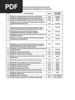 SKP Ipcn Berdasarkan Permenpan No 25 Tahun 2014