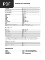 Photoshop Shortcuts For X-Keys