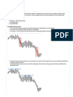 Inner Circle Trader - TPDS 2