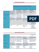Cuadro Comparativode Los Ultimos Tiempos