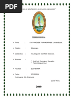 Factores de Formación de Suelo