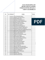 Mhs TK 1 Sarjana Kep