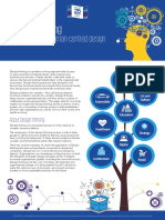 Design Thinking The Evolution of Human Centred Design