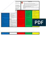 UNIVERSITY VMG Department Graph