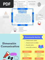 Infografía Dimensiones Del Desarrollo