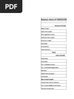 Videocon Financial Sheets Sep 2009