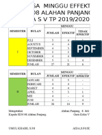 Adm Dinding Kls5