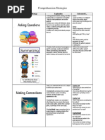 Asking Questions: Comprehension Strategies