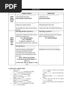 Use Simple Past or Present Perfect .................. Them?