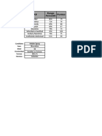 Resultados Pruebas - Helder Socoy