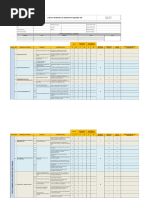 Lista de Verificación de Auditoría PESV