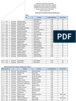 Eepa Resultados Destreza Militares 2018 - Periodo II