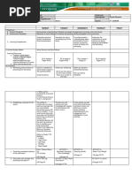 DLL MAPEH 9 Q2 W1 Physical Education