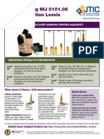 Understanding NIJ 0101.06 Armor Protection Levels: What Are Nij Compliant Armors Tested Against?