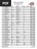 Amateur San Sadurniño 2019