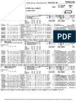 Breeders' Cup Classic Contenders Past Performances