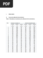 Meteorologia 