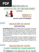 Derecho Civil Iv:: Derecho de Las Obligaciones